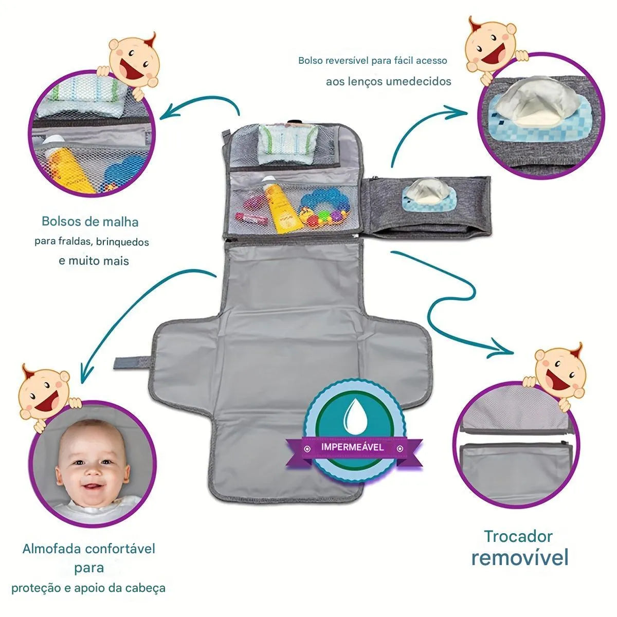 Almofada para Troca de Fraldas à Prova d'Água para Bebês Ortoluxxe