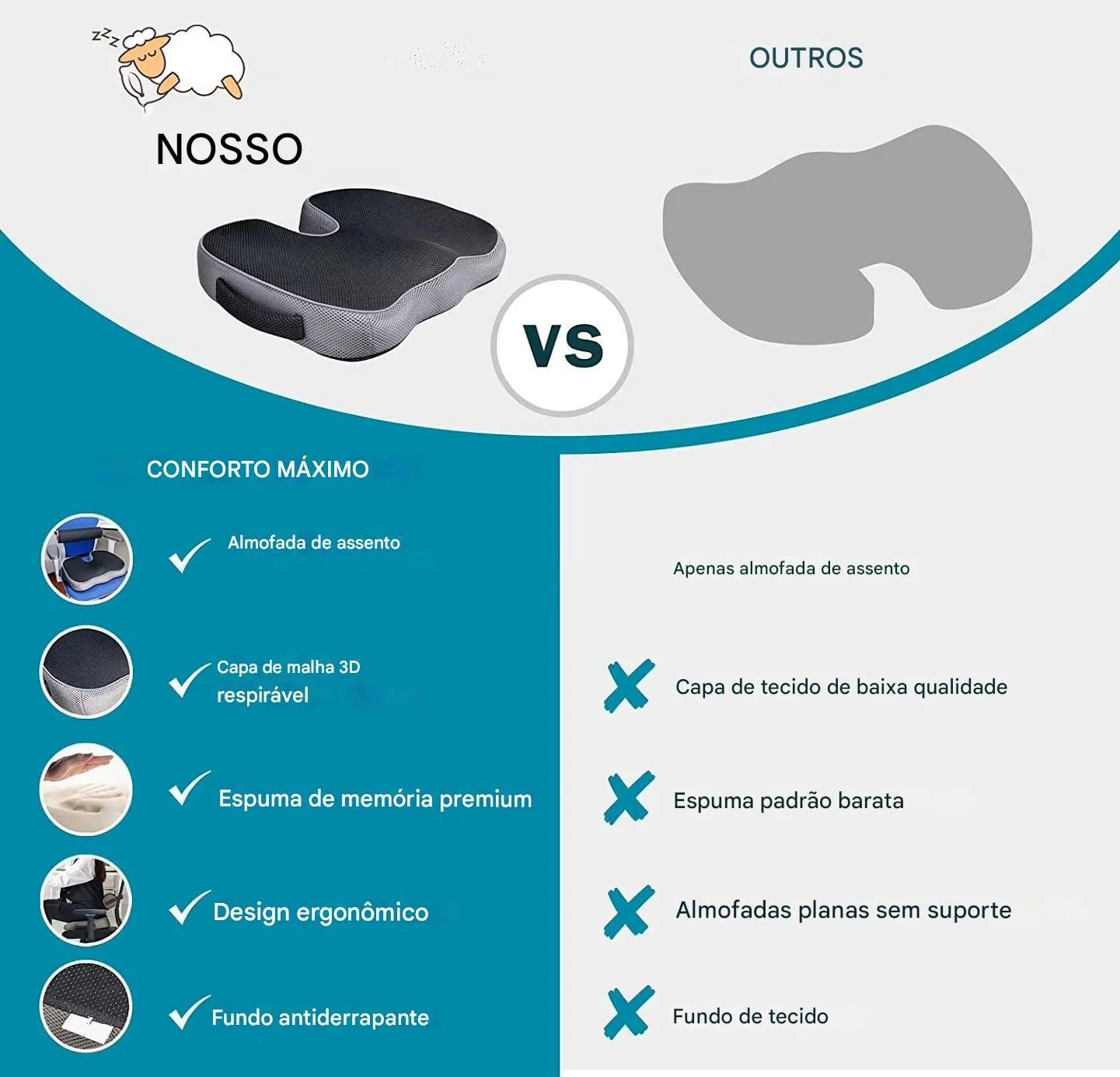 Almofada Ortopédica de Espuma de Memória