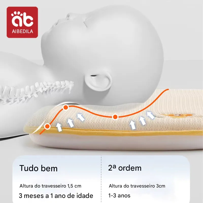 Travesseiro para Bebês Recém-Nascidos com Design Ergonômico Ortoluxxe