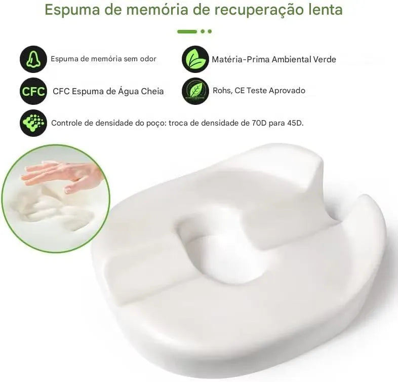 Almofada para dor Lombar, Gravidez e Pós-Operatório Ortoluxxe