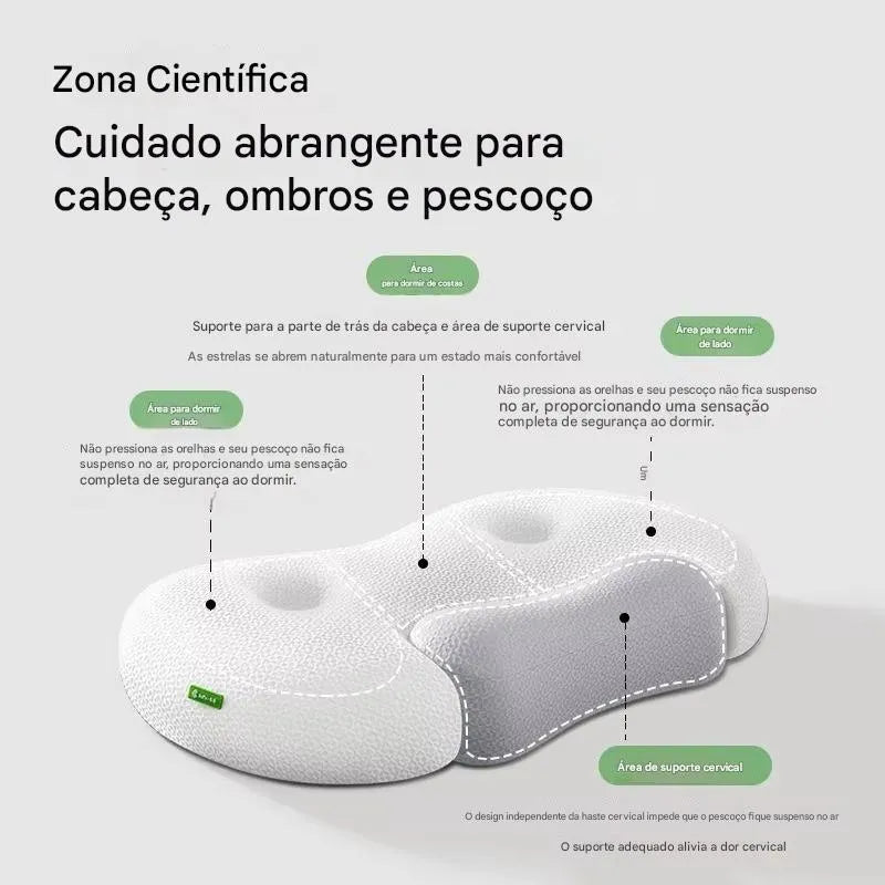Travesseiro Cervical Ergonômico de Espuma Memory