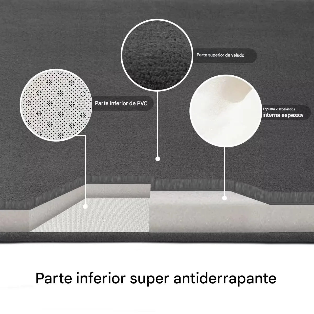 Tapete de Banheiro 3D Antiderrapante