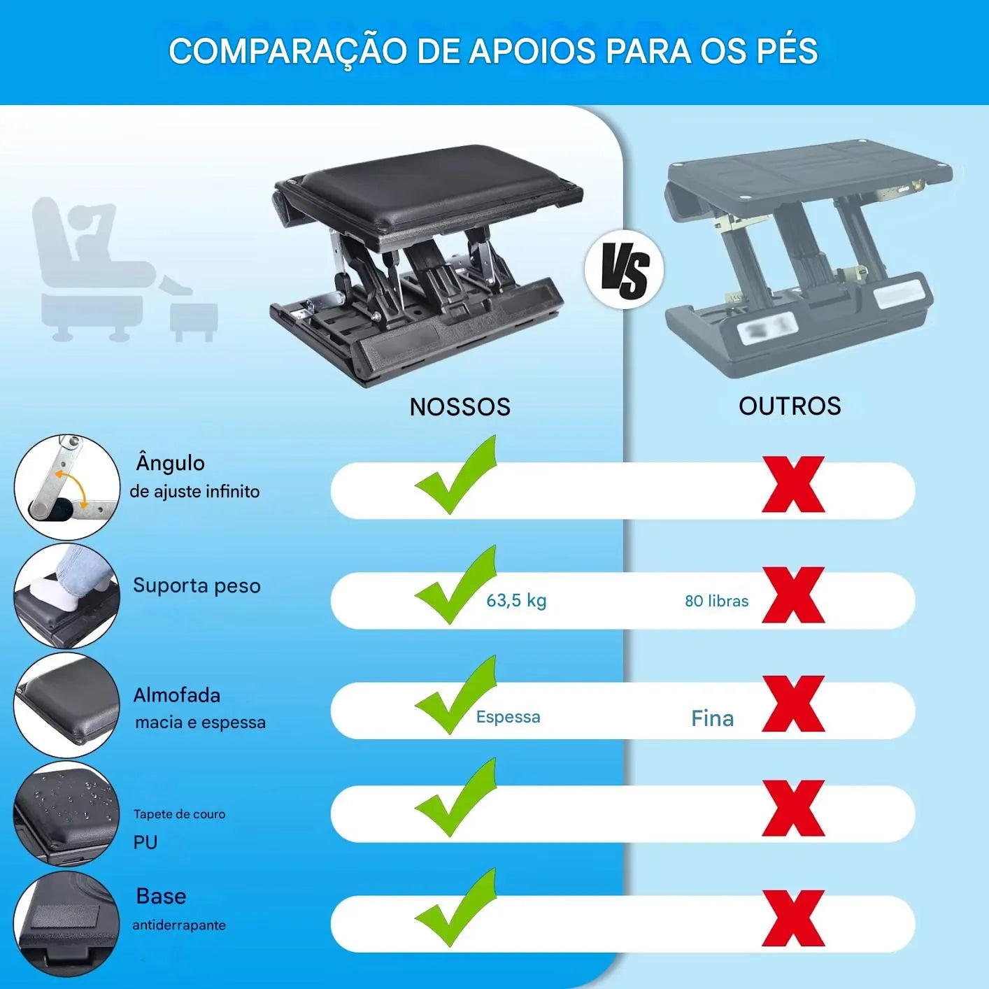 Apoio para Pés Ajustável Ergonômico Dobrável para Escritório