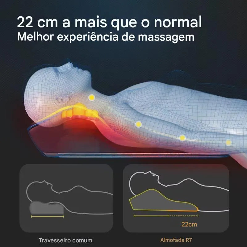 Almofada de Massagem Elétrica para Pescoço, Ombros e Costas