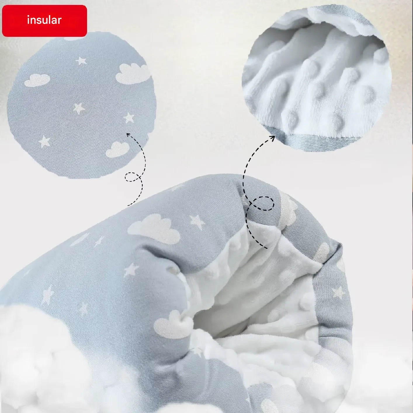 Almofada de Amamentação Suporte para Cintura e Mãos Livres Ortoluxxe