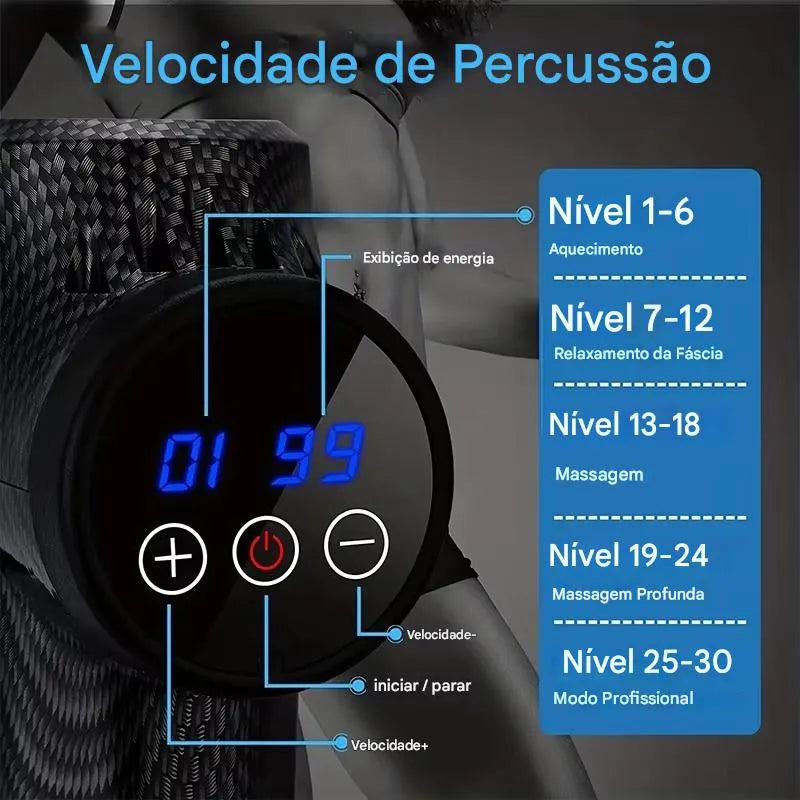 Massageador Muscular Profundo