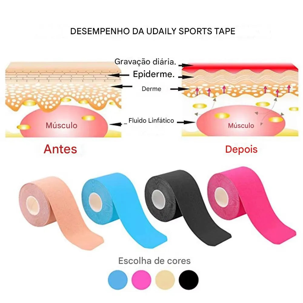 Fita Atlética para Joelhos e Articulações