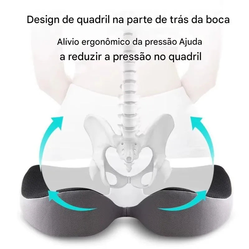 Almofada Ortopédica Antiderrapante Ortoluxxe