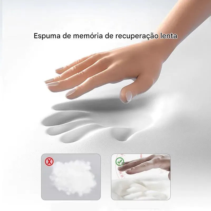 Travesseiro Ergonômico de Suporte Multizonal Ortoluxxe