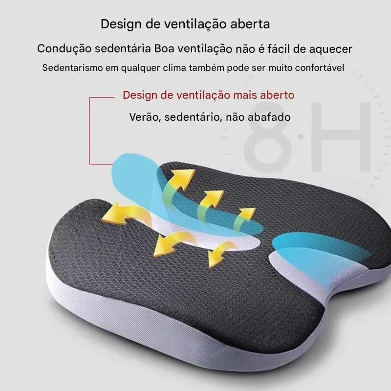 Almofada Ortopédica Antiderrapante Ortoluxxe