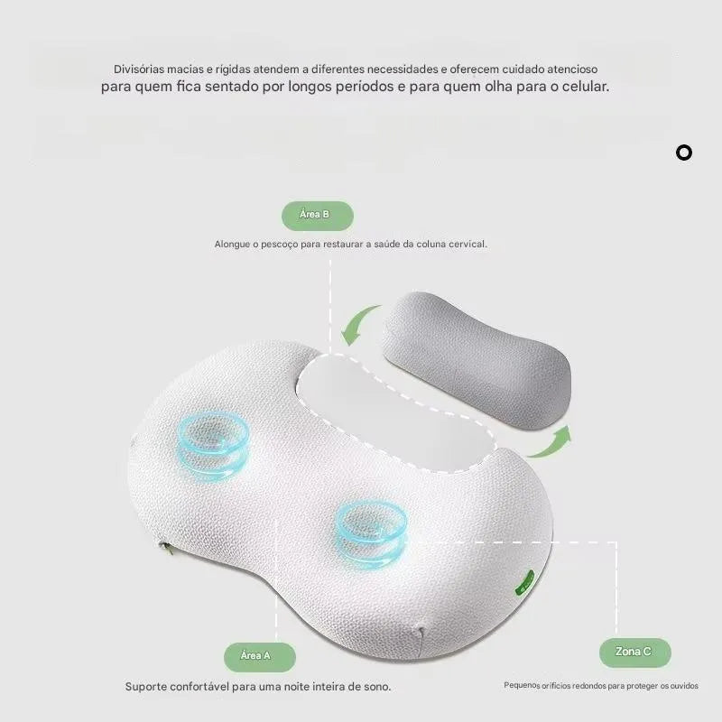 Travesseiro Cervical Ergonômico de Espuma Memory