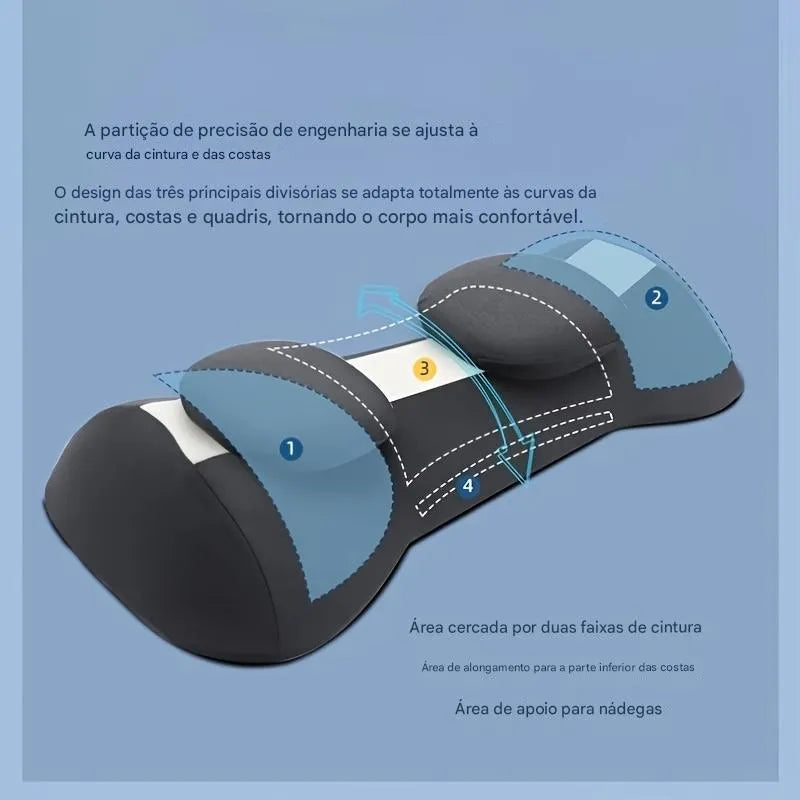 Travesseiro Ergonômico com Suporte para Pescoço, Costas e Conforto Ortoluxxe