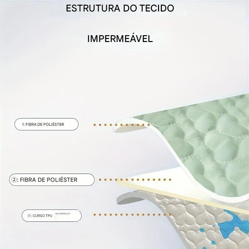 Kit 2 Peças de Fronhas Macias e Impermeáveis à Prova d'Água Ortoluxxe