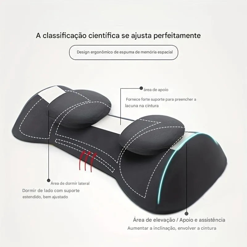 Travesseiro Ergonômico com Suporte para Pescoço, Costas e Conforto Ortoluxxe