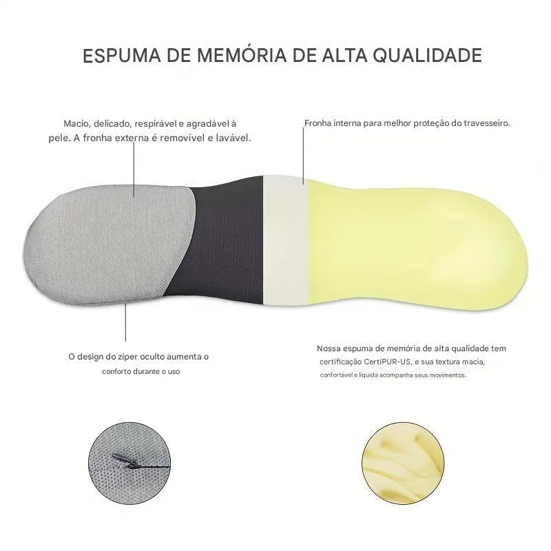 Almofada Ergonômica de Apoio Lombar em Espuma Viscoelástica Ortoluxxe