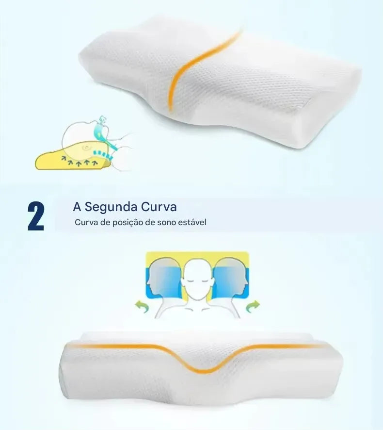 Travesseiro Ortopédico Ergonômico Ortoluxxe