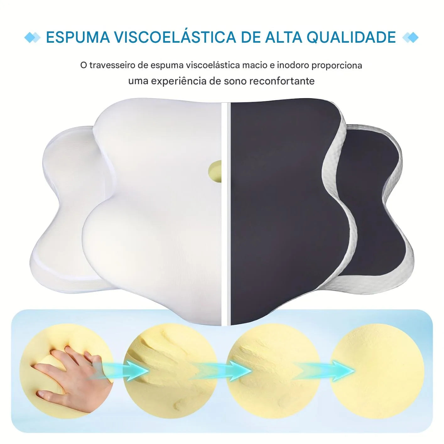 Travesseiro Viscoelástico em Formato de Borboleta Ortoluxxe