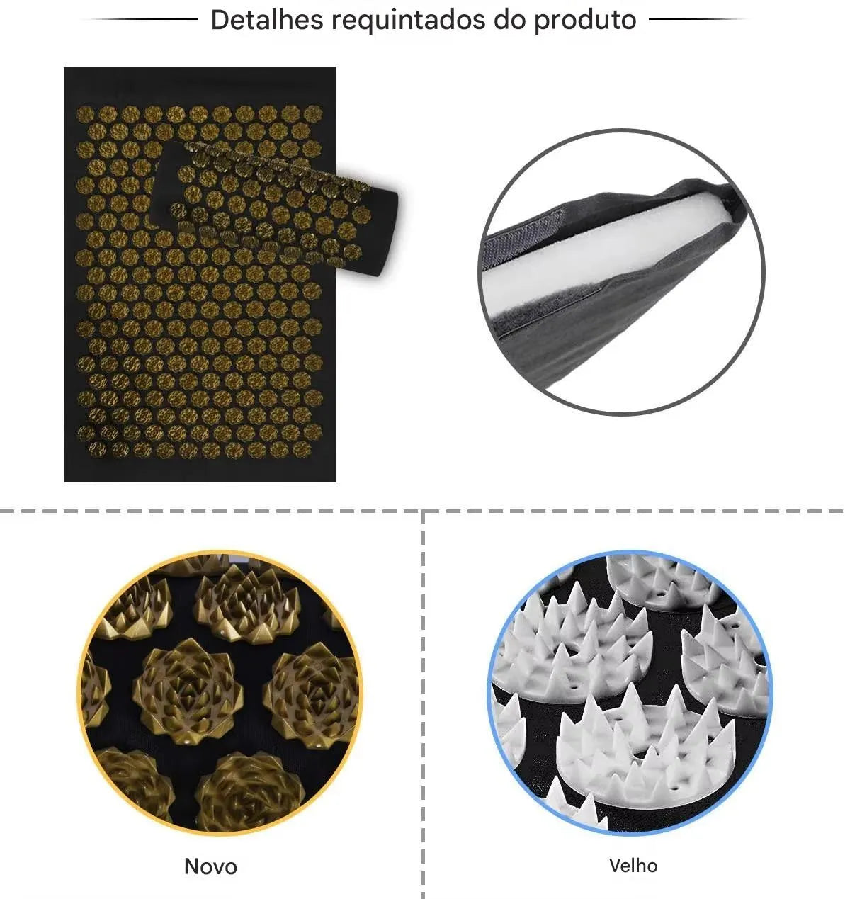 Tapete de Acupressão Ortoluxxe