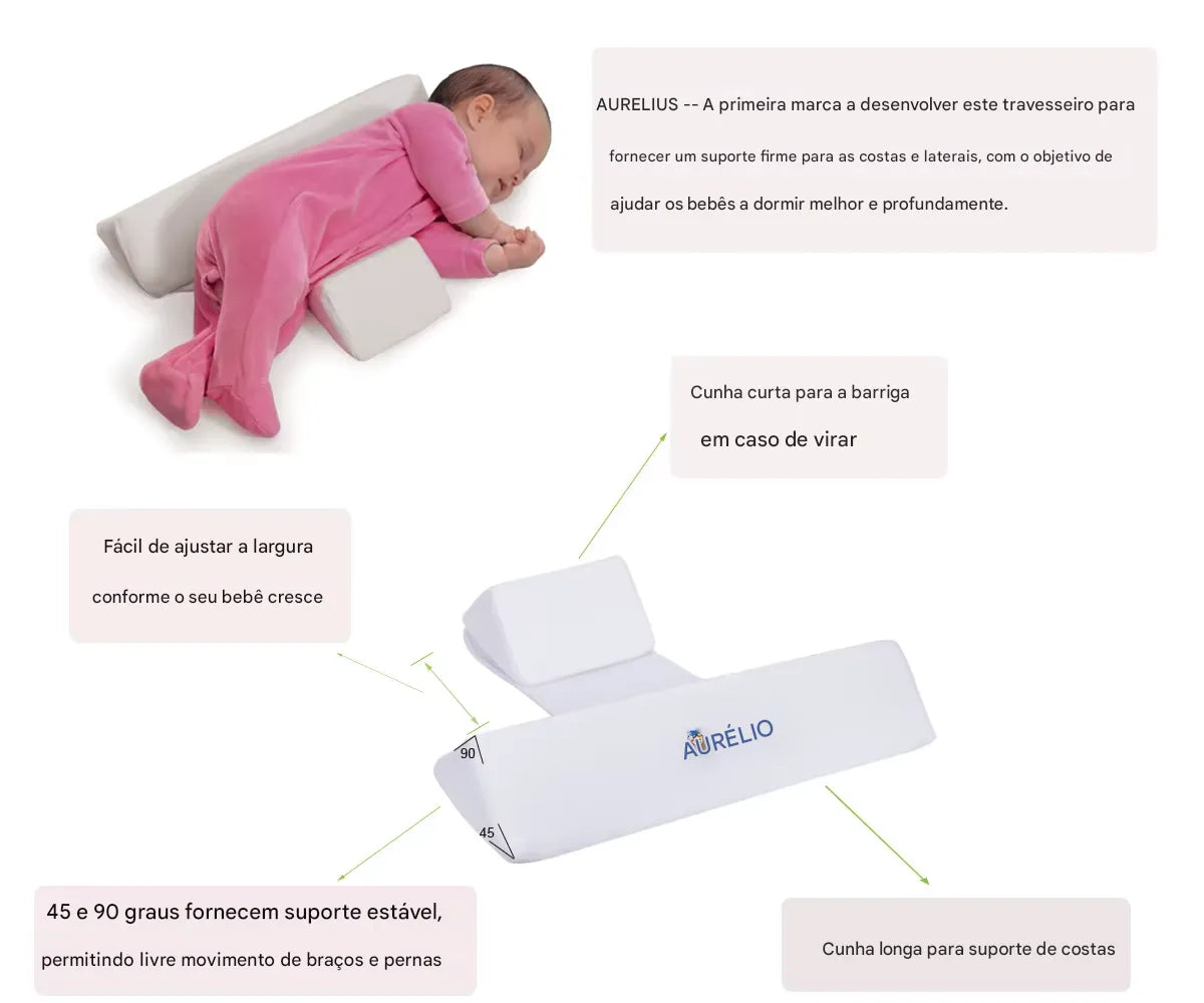 Travesseiro Modelador Ortoluxxe Antirrolamento Triangular para Bebês de 0 a 6 Meses