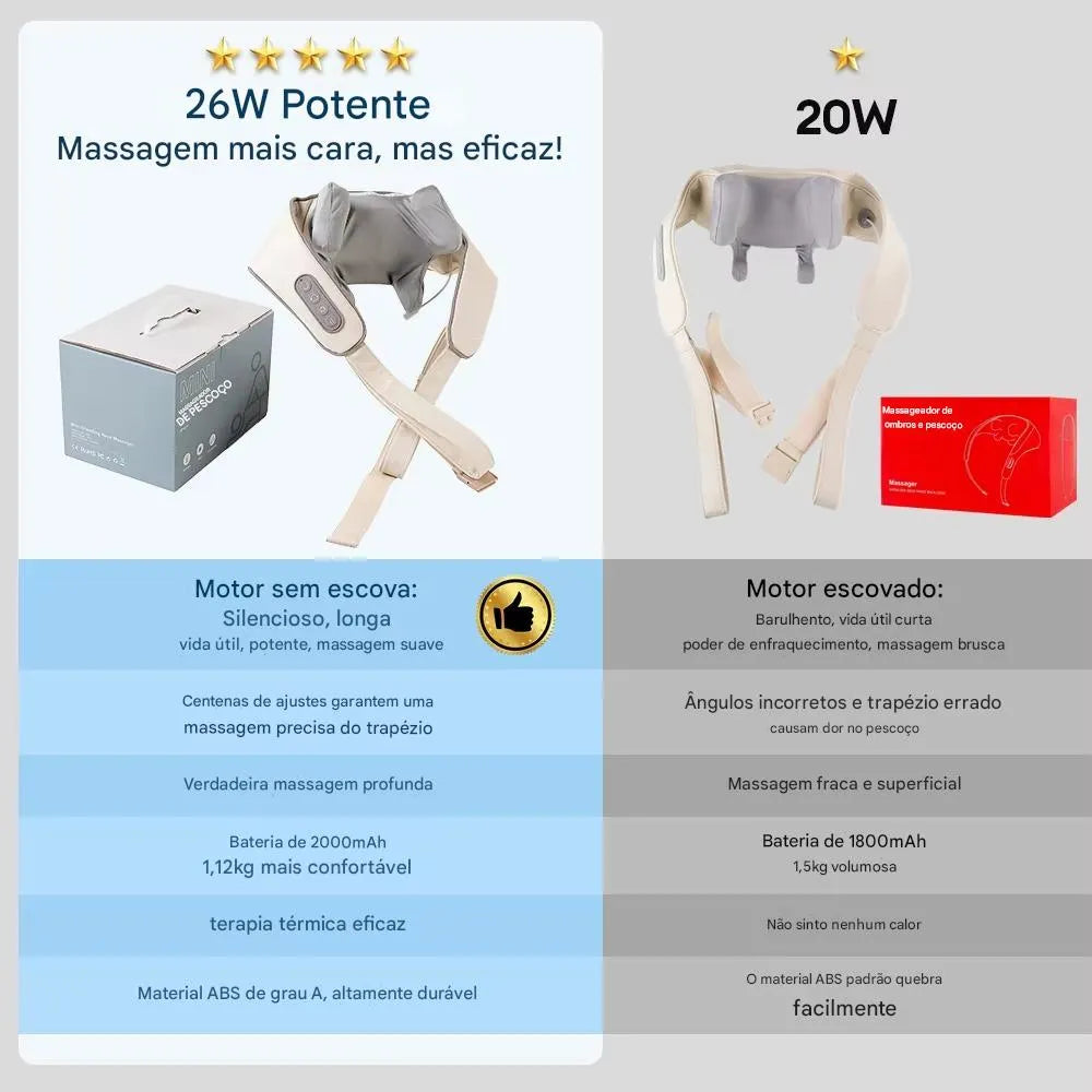 Massageador Cervical e Ombros Foreverlily