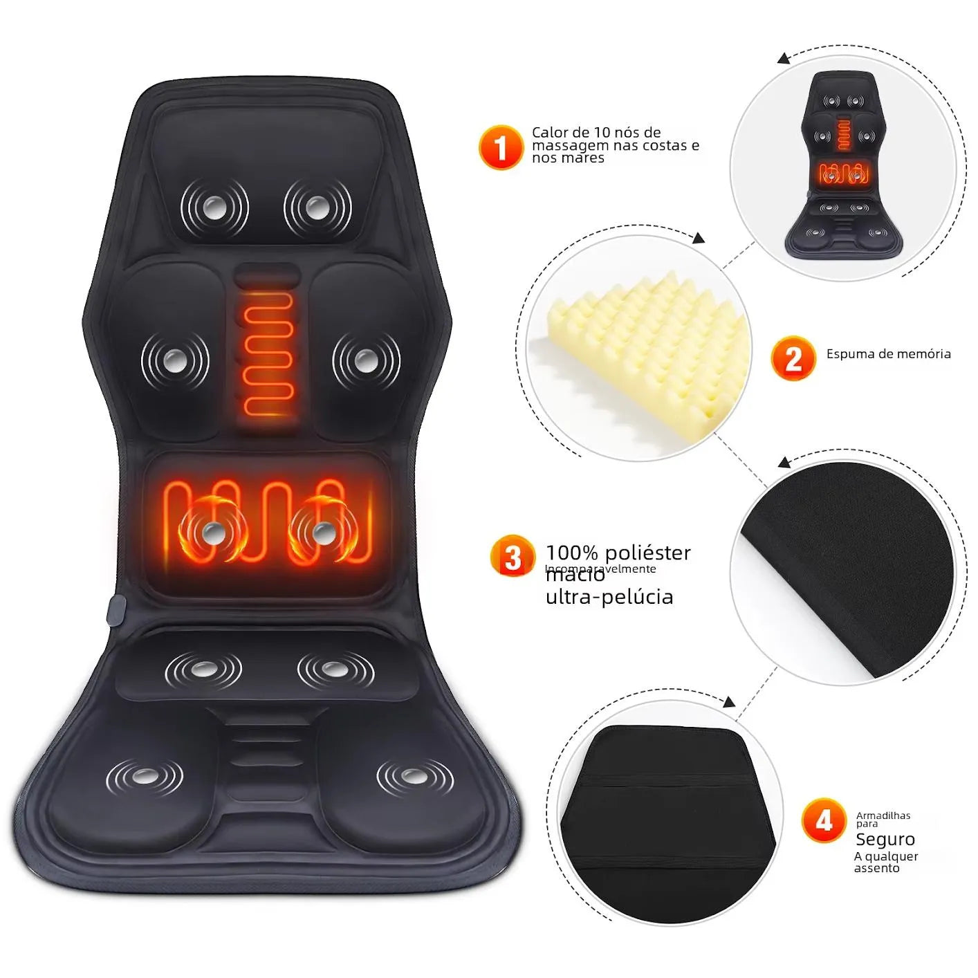 Capa Massageadora Elétrica com Aquecimento