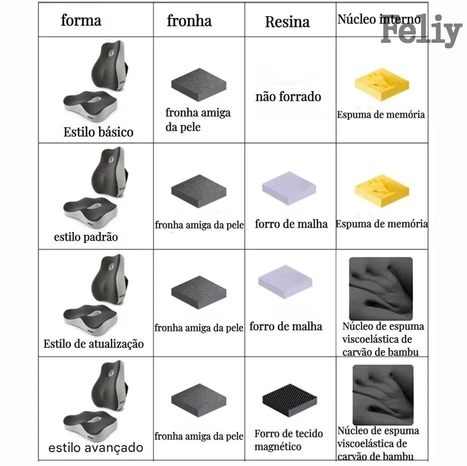 Almofada Ortopédica Memory Foam para Assento e Lombar